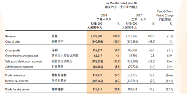 荆州天气介绍