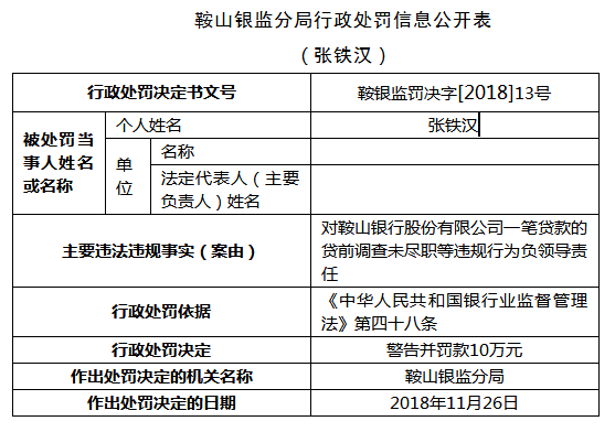 淄博天气介绍