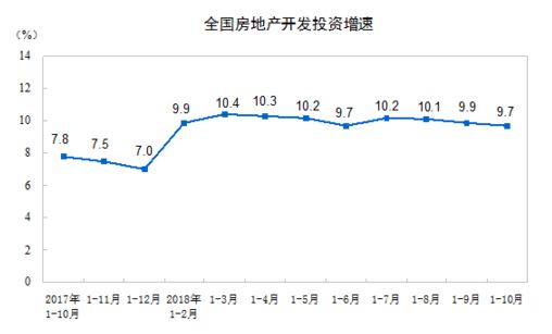 乌兰察布市天气预报评测3