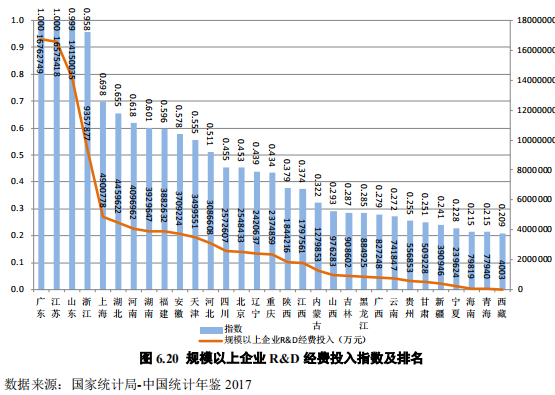 唐河天气评测1