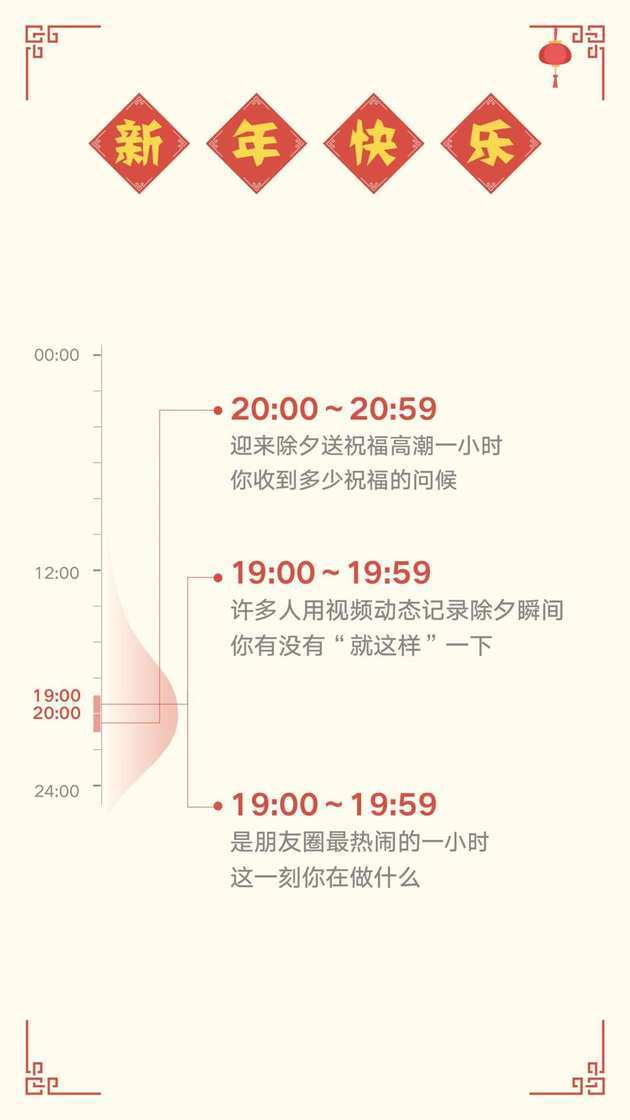 石家庄天气2345评测3