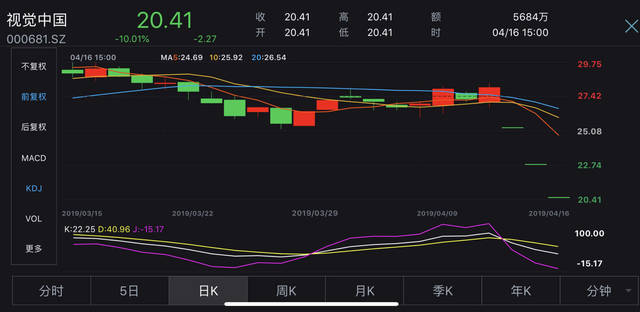 武安天气2345评测1