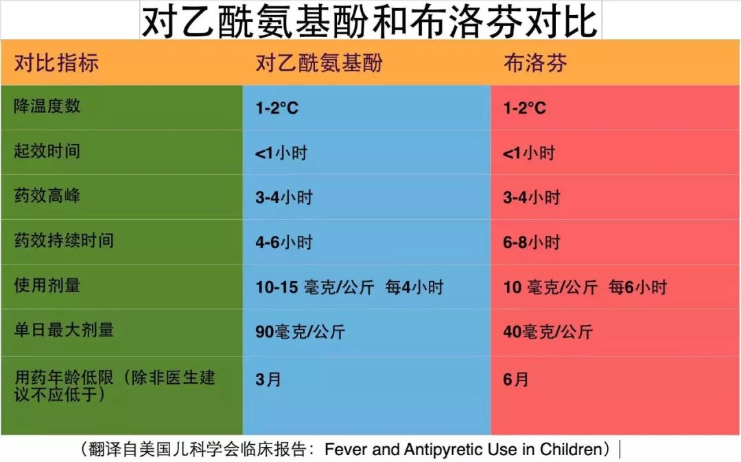 石家庄天气2345介绍