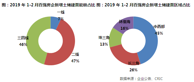 陕西宝鸡一周天气预报评测3