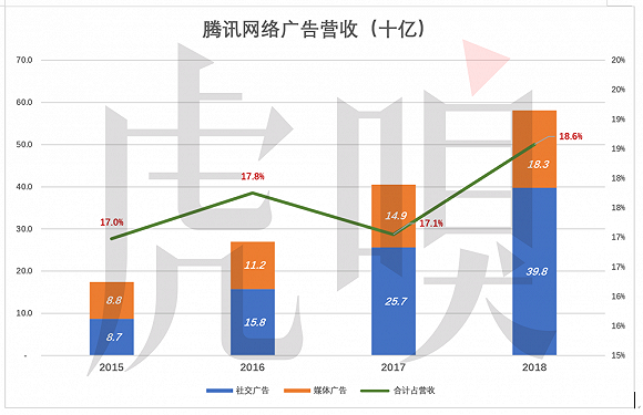 涡阳评测3