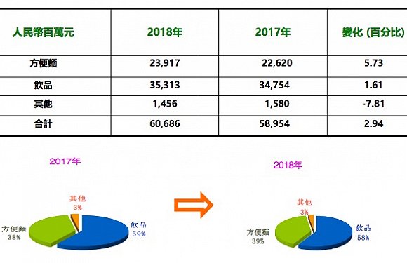 宜州天气2345评测1