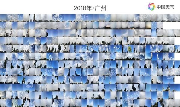 温州天气2345评测1