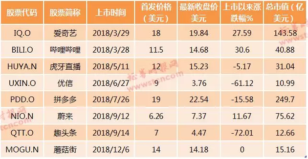 太白山天气评测1