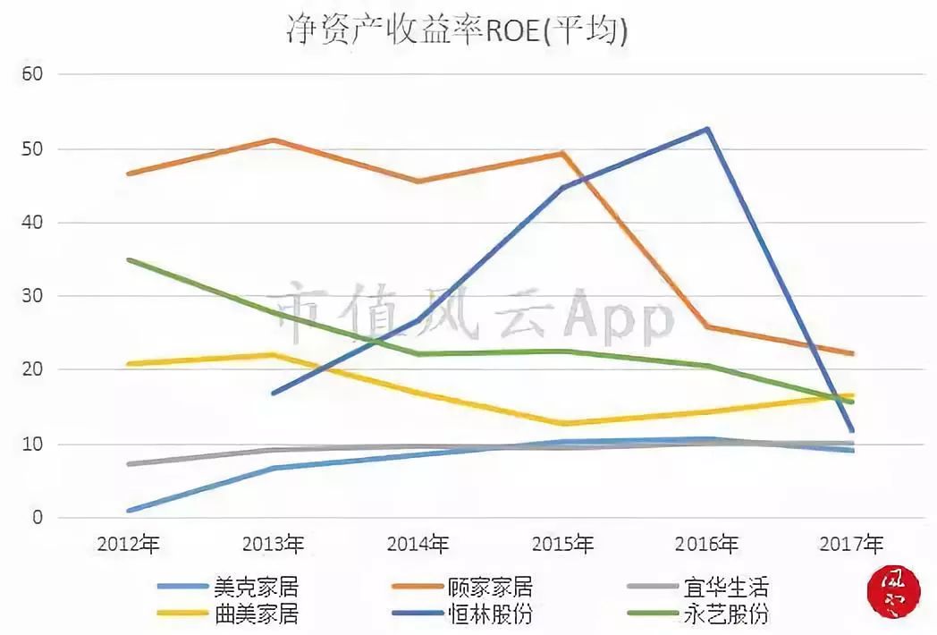 习水县评测2