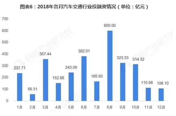 晋中市天气预报评测1