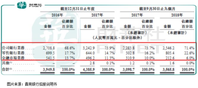 定远天气评测3