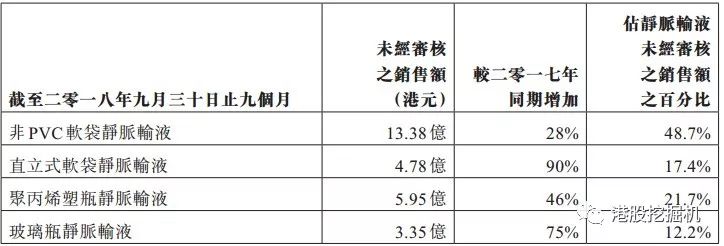 宿松天气2345评测3