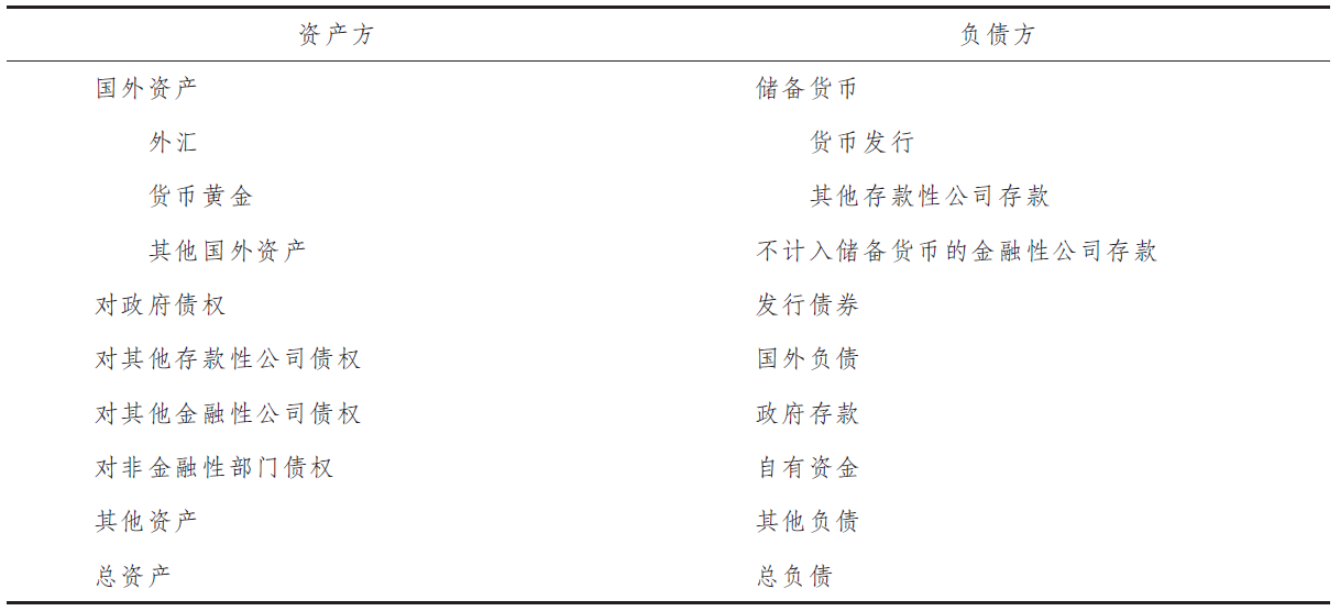 富平天气评测1