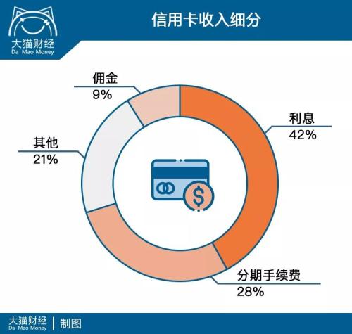 合阳天气介绍