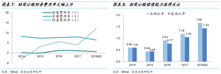 舟山天气2345评测1