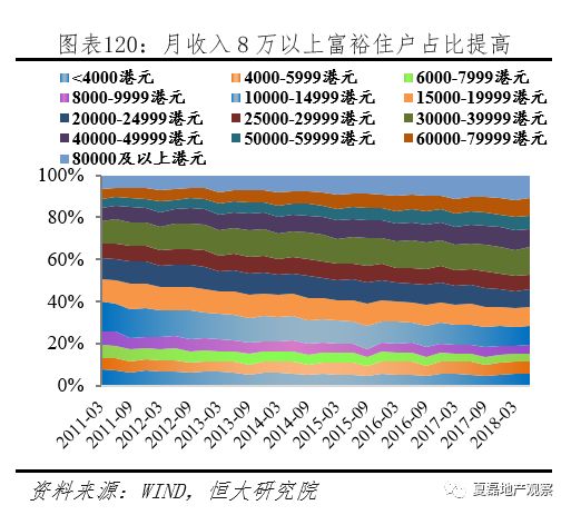 北京空气质量指数评测3