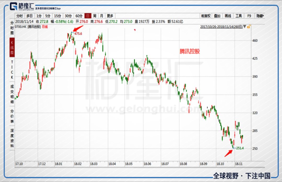 北仑天气2345介绍