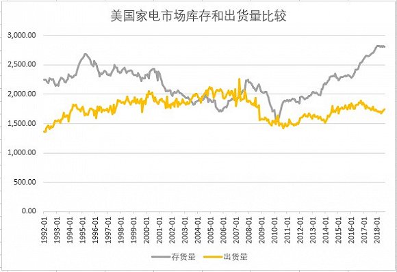 灌云评测1