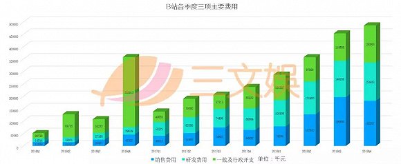 山海关天气评测2