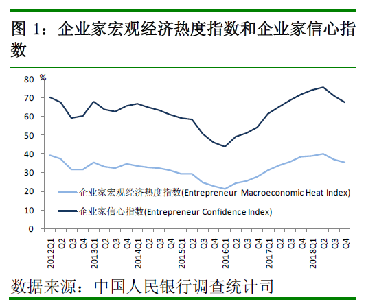 烟台天气2345介绍