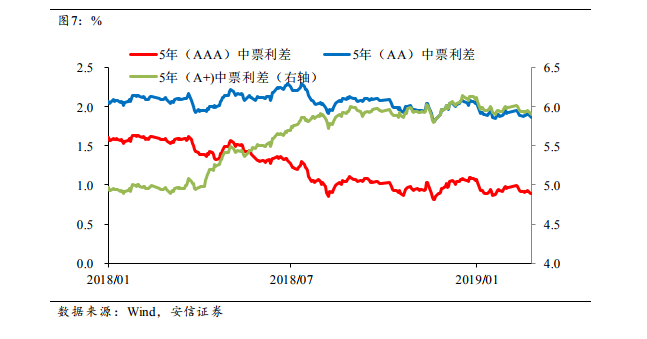 江夏天气评测1