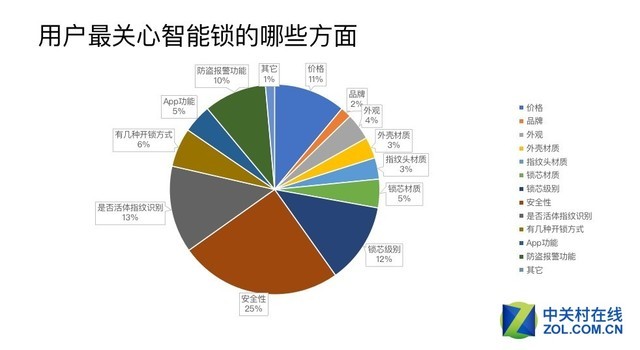 台湾日月潭天气介绍