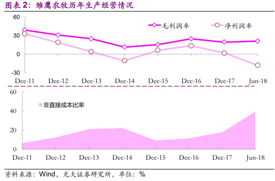 垣曲天气预报介绍