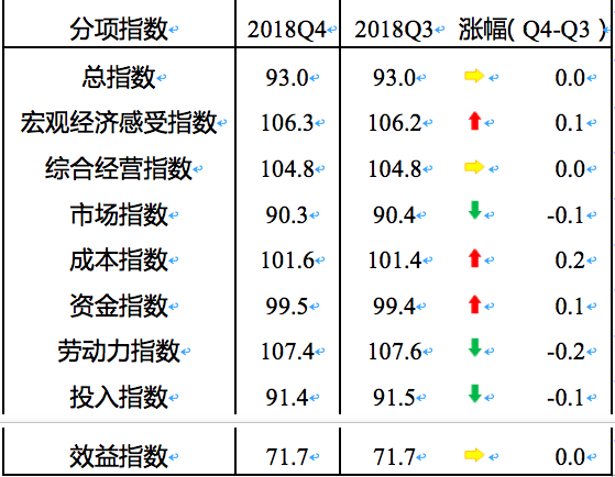 六安天气2345评测2