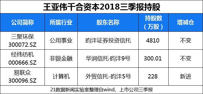 山西省运城市盐湖区天气评测2