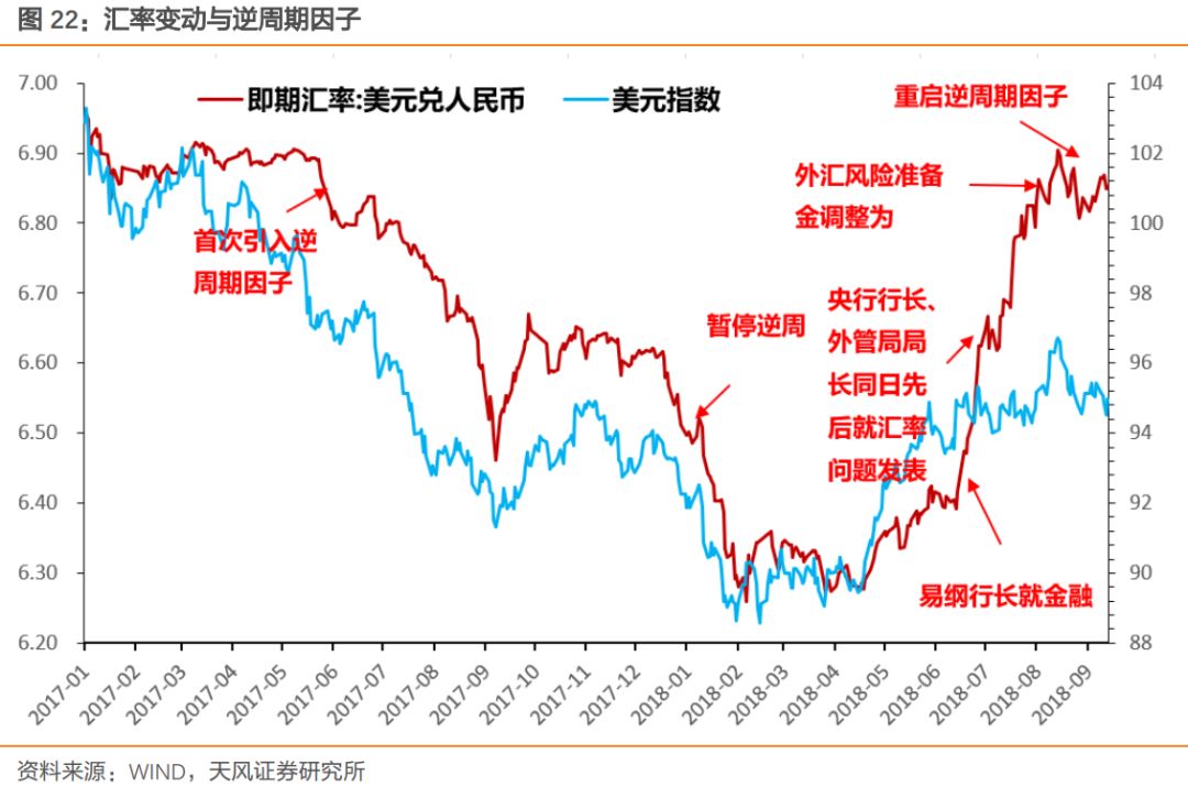 湖南凤凰天气评测2