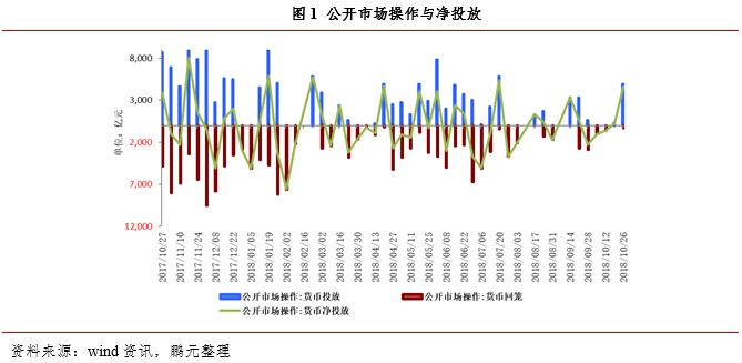 鄄城天气评测3