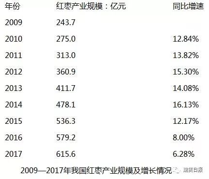 2345天气预报15天评测3