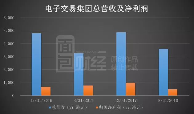 潍坊市天气预报评测3