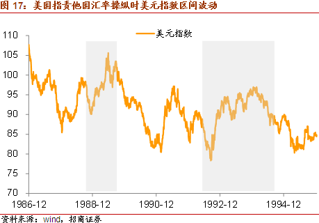 邯郸天气2345介绍