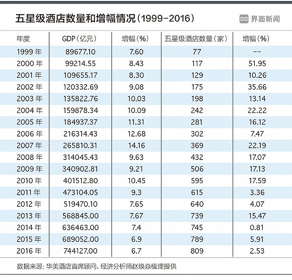 青岛天气2345评测3