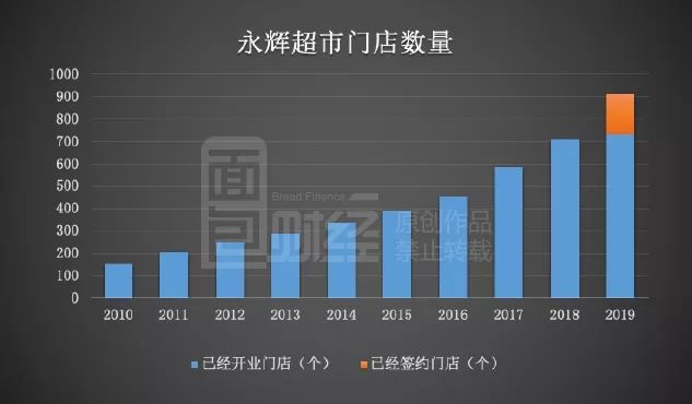 湖北天气预报一周7天评测1