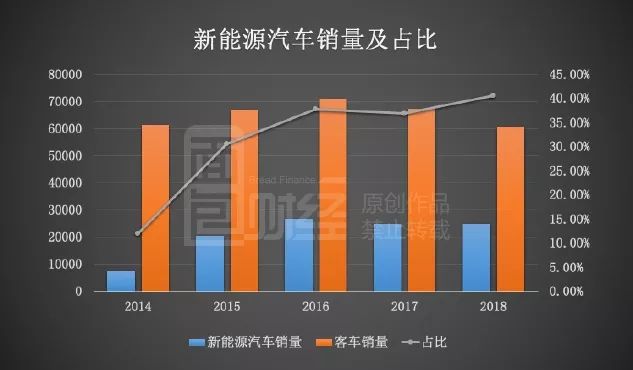 株洲天气预报一周评测3