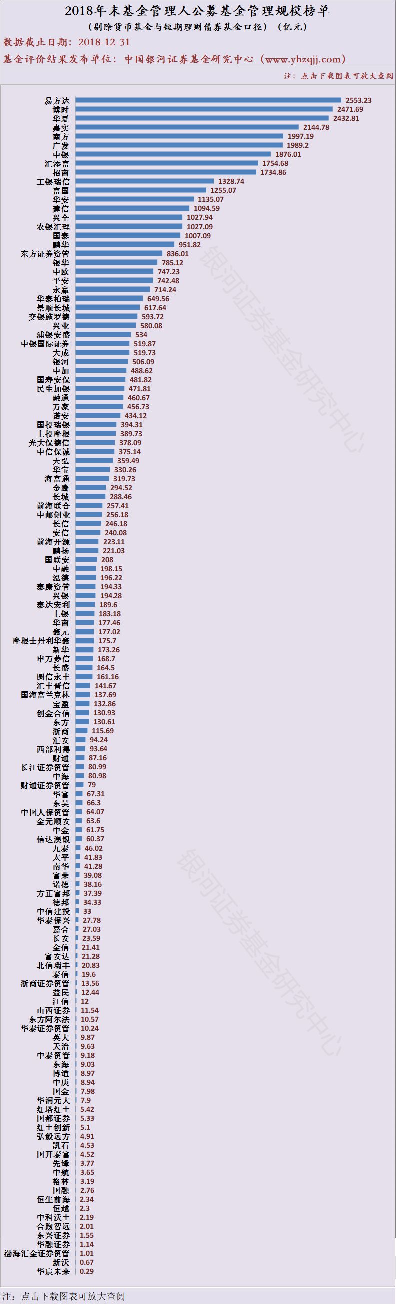 广东深圳天气介绍