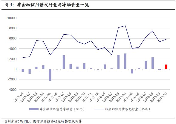 梅州天气介绍