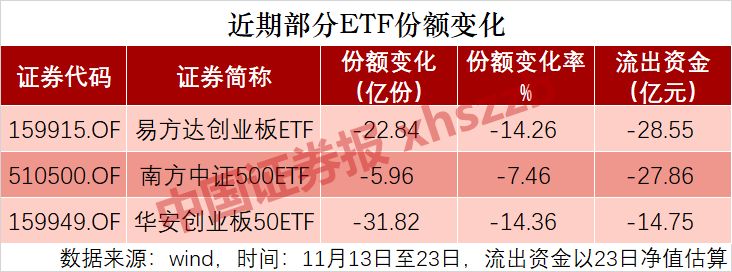 莫尔道嘎天气预报评测3