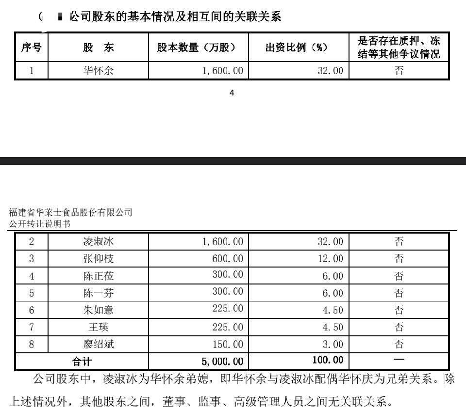 宝应天气2345评测3