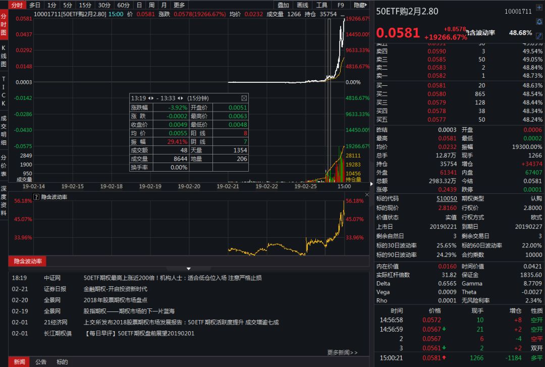 龙岗天气评测2