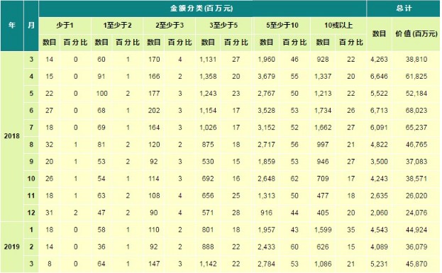 桂平市天气预报评测1