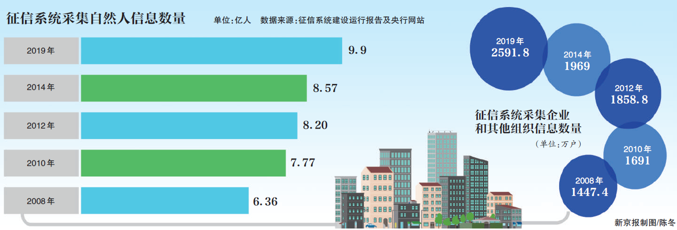 麟游县天气预报评测3