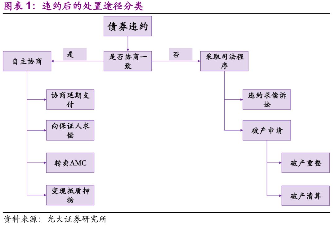 新郑天气评测3