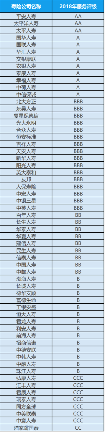 凤翔天气预报评测2