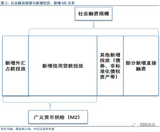 潍坊市天气评测1