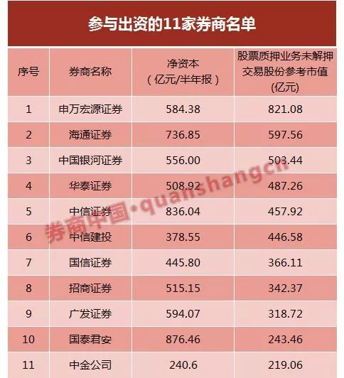 新蔡天气预报评测1