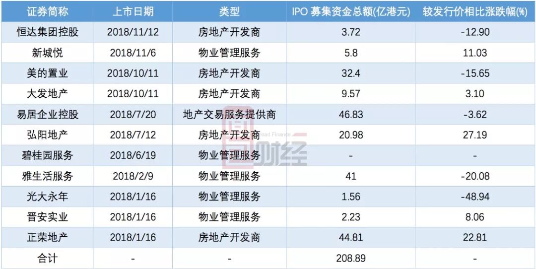 惠东天气评测3