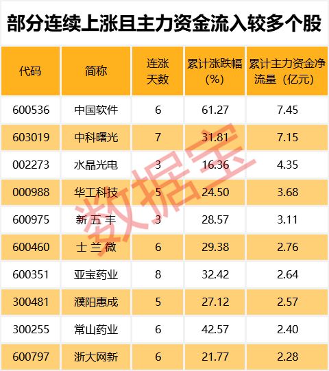 明天天气预报24小时详情评测1